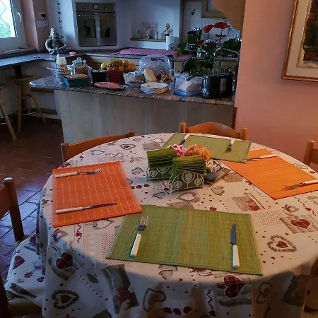 Couette-café B&B Aria